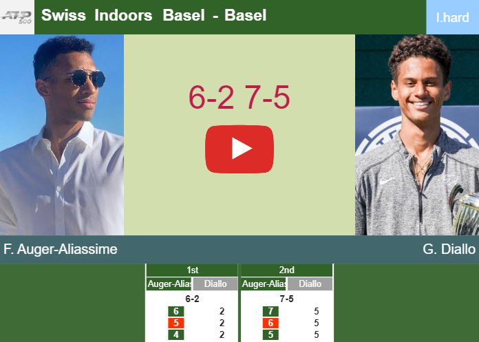 Prediction-and-head-to-head-Felix-Auger-Aliassime-vs-Gabriel-Diallo