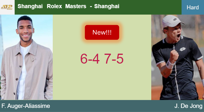 LIVE UPDATES. Felix Auger-Aliassime victorious over De Jong in the 3rd round – SHANGHAI RESULTS Prediction-and-head-to-head-Felix-Auger-Aliassime-vs-Jesper-De-Jong