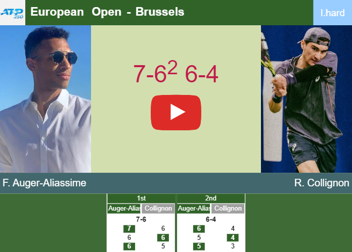 Prediction-and-head-to-head-Felix-Auger-Aliassime-vs-Raphael-Collignon