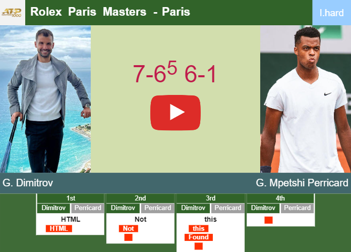 Grigor Dimitrov defeats Mpetshi Perricard in the 1st round to play vs Medvedev or Antoni Munar Clar at the Rolex Paris Masters. HIGHLIGHTS – PARIS RESULTS Prediction-and-head-to-head-Grigor-Dimitrov-vs-Giovanni-Mpetshi-Perricard