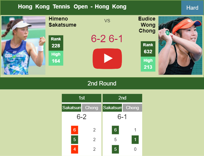 Prediction-and-head-to-head-Himeno-Sakatsume-vs-Eudice-Wong-Chong