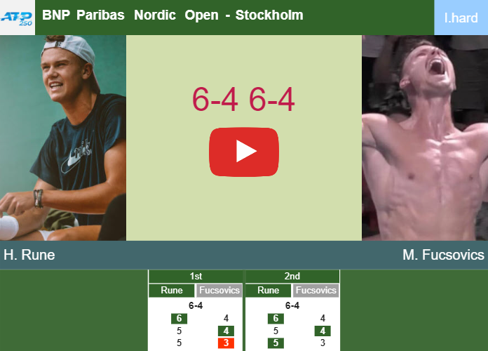 LIVE UPDATES. Holger Rune victorious over Fucsovics in the 2nd round at the BNP Paribas Nordic Open – STOCKHOLM RESULTS Prediction-and-head-to-head-Holger-Rune-vs-Marton-Fucsovics