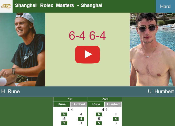 Prediction And Head To Head Holger Rune Vs Ugo Humbert Bhivzen5yq Prediction-and-head-to-head-Holger-Rune-vs-Ugo-Humbert