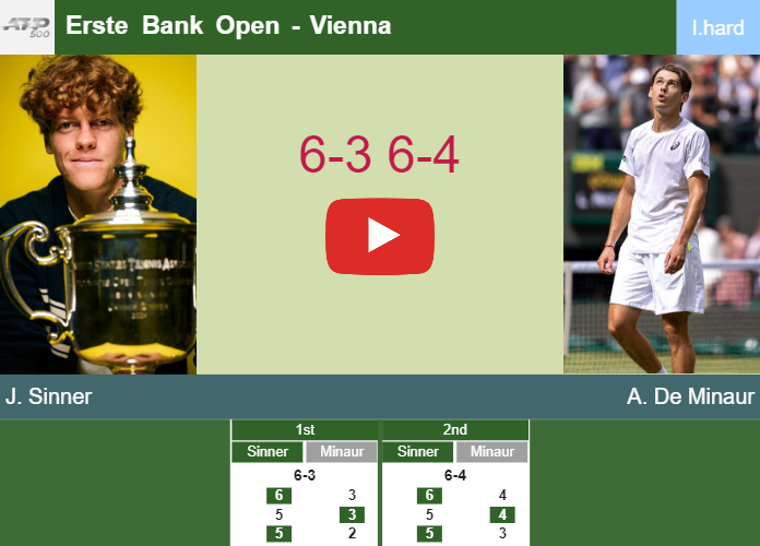 LIVE UPDATES. Jannik Sinner ousts De Minaur in the semifinal – VIENNA RESULTS Prediction-and-head-to-head-Jannik-Sinner-vs-Alex-De-Minaur