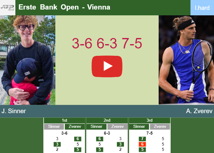 LIVE UPDATE. Jannik Sinner claims the title in Vienna after a battle vs. Zverev – VIENNA RESULTS Prediction-and-head-to-head-Jannik-Sinner-vs-Alexander-Zverev