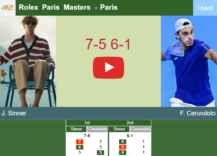 Prediction-and-head-to-head-Jannik-Sinner-vs-Francisco-Cerundolo