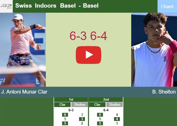 Prediction-and-head-to-head-Jaume-Antoni-Munar-Clar-vs-Ben-Shelton