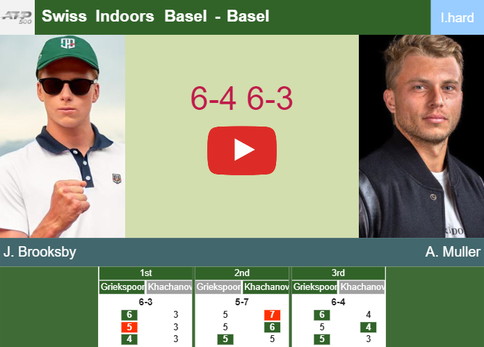 Prediction-and-head-to-head-Jenson-Brooksby-vs-Alexandre-Muller