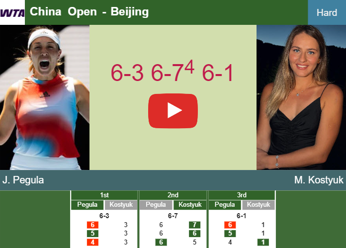 Prediction-and-head-to-head-Jessica-Pegula-vs-Marta-Kostyuk