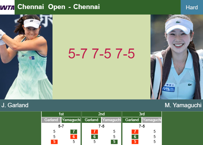 Prediction-and-head-to-head-Joanna-Garland-vs-Mei-Yamaguchi