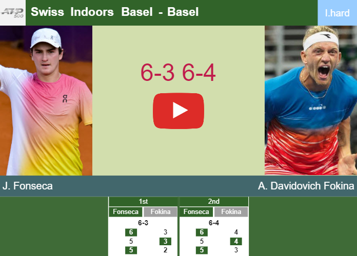 Prediction-and-head-to-head-Joao-Fonseca-vs-Alejandro-Davidovich-Fokina