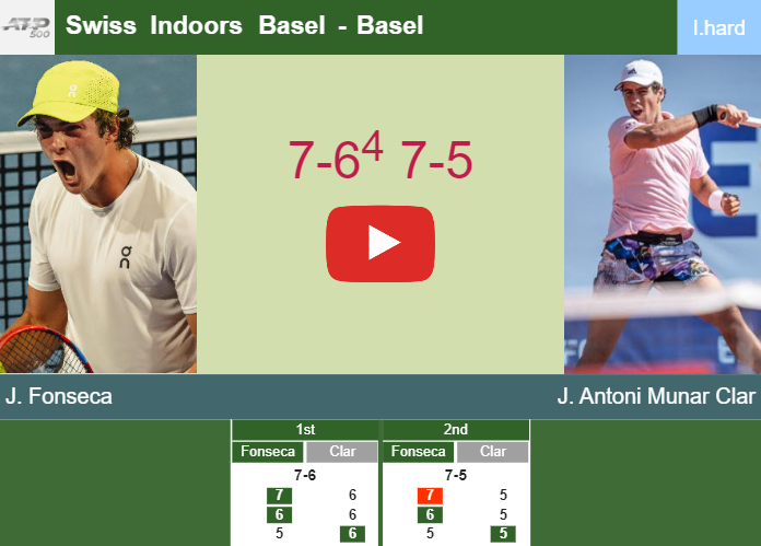 Prediction-and-head-to-head-Joao-Fonseca-vs-Jaume-Antoni-Munar-Clar