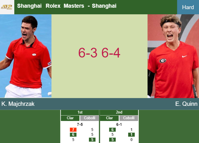 Prediction-and-head-to-head-Kamil-Majchrzak-vs-Ethan-Quinn