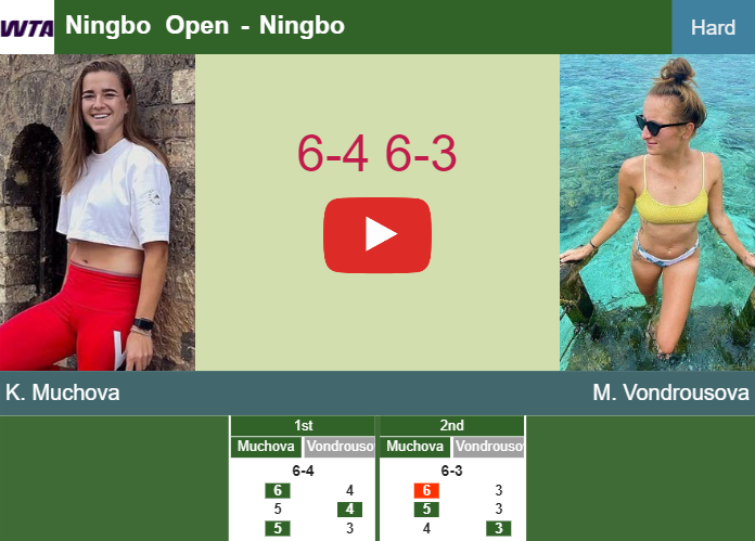 LIVE UPDATES. Karolina Muchova hustles Vondrousova in the 1st round – NINGBO RESULTS Prediction-and-head-to-head-Karolina-Muchova-vs-Marketa-Vondrousova
