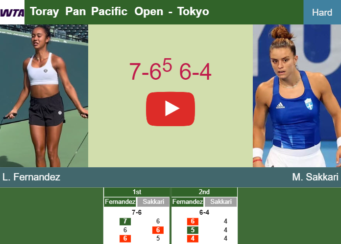 Prediction-and-head-to-head-Leylah-Annie-Fernandez-vs-Maria-Sakkari