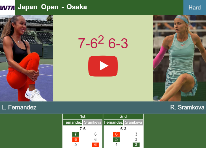 Prediction-and-head-to-head-Leylah-Annie-Fernandez-vs-Rebecca-Sramkova