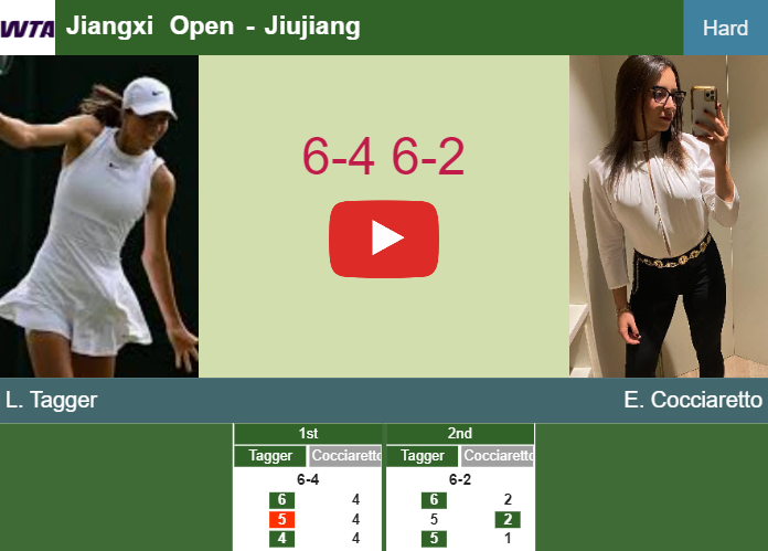 Prediction-and-head-to-head-Lilli-Tagger-vs-Elisabetta-Cocciaretto