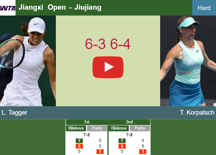 Prediction-and-head-to-head-Lilli-Tagger-vs-Tamara-Korpatsch