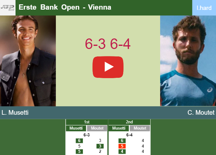 Prediction-and-head-to-head-Lorenzo-Musetti-vs-Corentin-Moutet