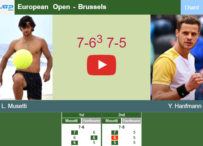 LIVE UPDATES. Lorenzo Musetti conquers Hanfmann in the 2nd round – BRUSSELS RESULTS Prediction-and-head-to-head-Lorenzo-Musetti-vs-Yannick-Hanfmann