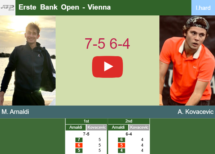 Prediction-and-head-to-head-Matteo-Arnaldi-vs-Aleksandar-Kovacevic