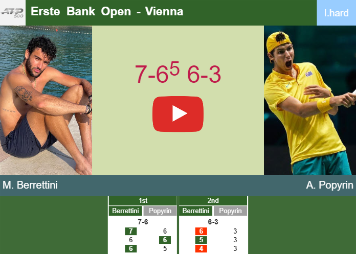 Prediction-and-head-to-head-Matteo-Berrettini-vs-Alexei-Popyrin