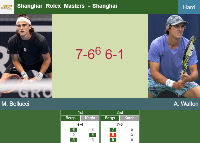 Prediction-and-head-to-head-Mattia-Bellucci-vs-Adam-Walton