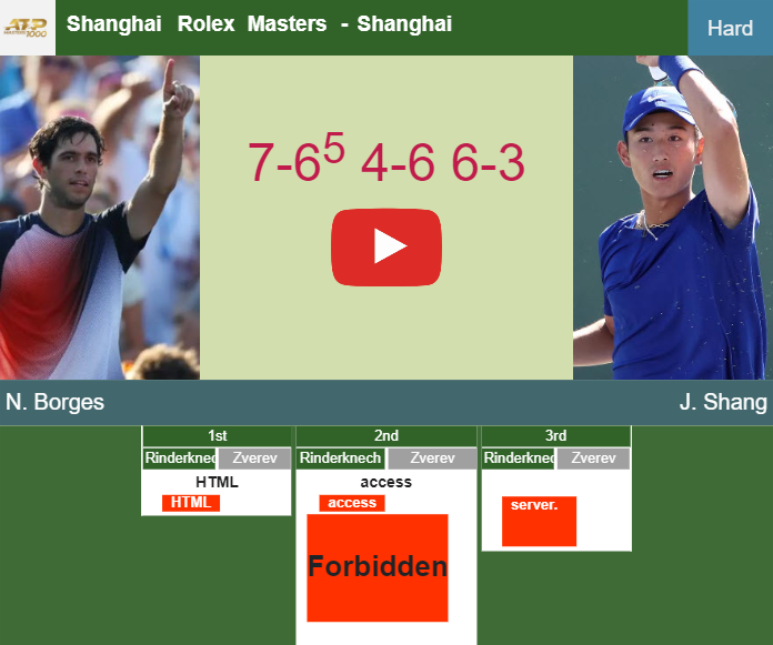 Prediction-and-head-to-head-Nuno-Borges-vs-Juncheng-Shang