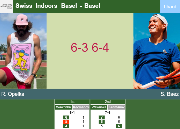 Prediction-and-head-to-head-Reilly-Opelka-vs-Sebastian-Baez