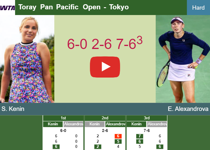 Strong-willed Sofia Kenin survives Alexandrova in the quarter to clash vs Bencic. HIGHLIGHTS – TOKYO RESULTS Prediction-and-head-to-head-Sofia-Kenin-vs-Ekaterina-Alexandrova