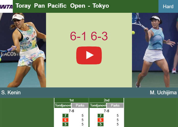 Prediction-and-head-to-head-Sofia-Kenin-vs-Moyuka-Uchijima