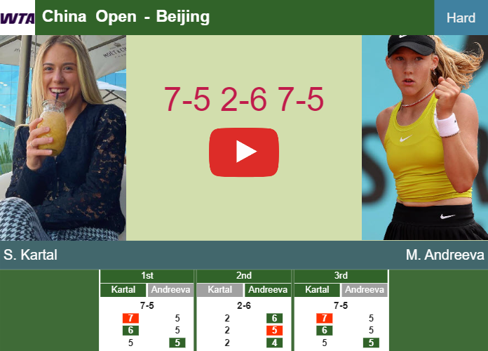 Prediction-and-head-to-head-Sonay-Kartal-vs-Mirra-Andreeva