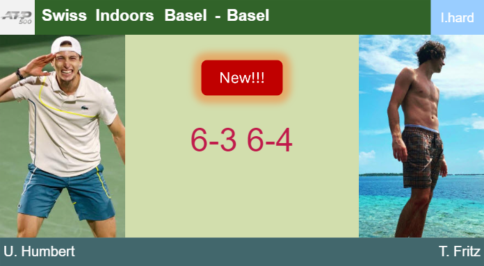 LIVE UPDATES. Ugo Humbert prevails over Fritz in the 2nd round – BASEL RESULTS Prediction-and-head-to-head-Ugo-Humbert-vs-Taylor-Harry-Fritz