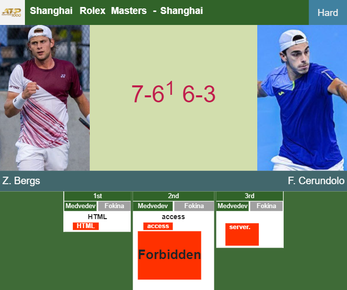 Prediction-and-head-to-head-Zizou-Bergs-vs-Francisco-Cerundolo