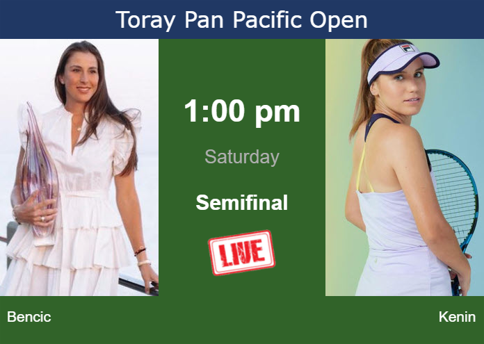 Saturday Live Streaming Belinda Bencic vs Sofia Kenin