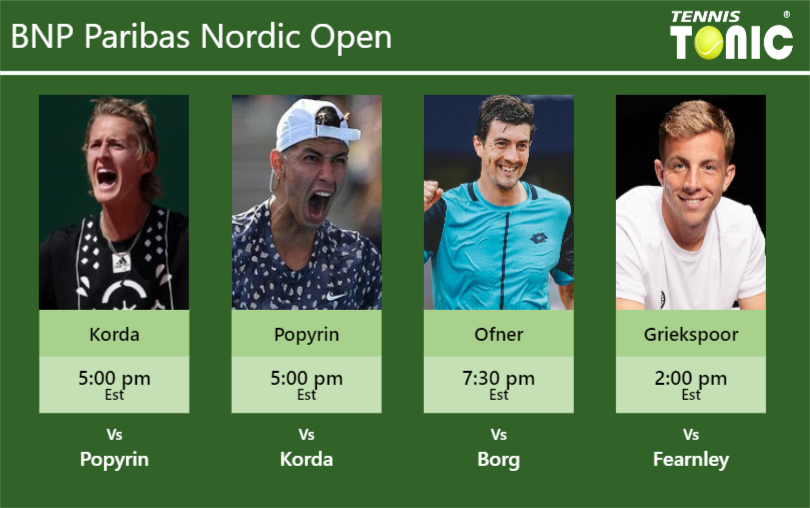 Sebastian Korda-Alexei Popyrin-Sebastian Ofner-Tallon Griekspoor Stats info