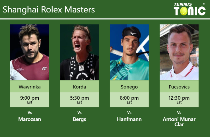 PREDICTION, PREVIEW, H2H: Wawrinka, Korda, Sonego and Fucsovics to play on Wednesday – Shanghai Rolex Masters Stan Wawrinka-Sebastian Korda-Lorenzo Sonego-Marton Fucsovics Stats info