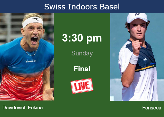 Sunday Live Streaming Alejandro Davidovich Fokina vs Joao Fonseca