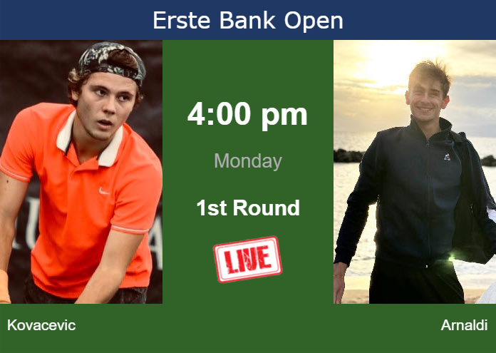 Sunday Live Streaming Aleksandar Kovacevic vs Matteo Arnaldi