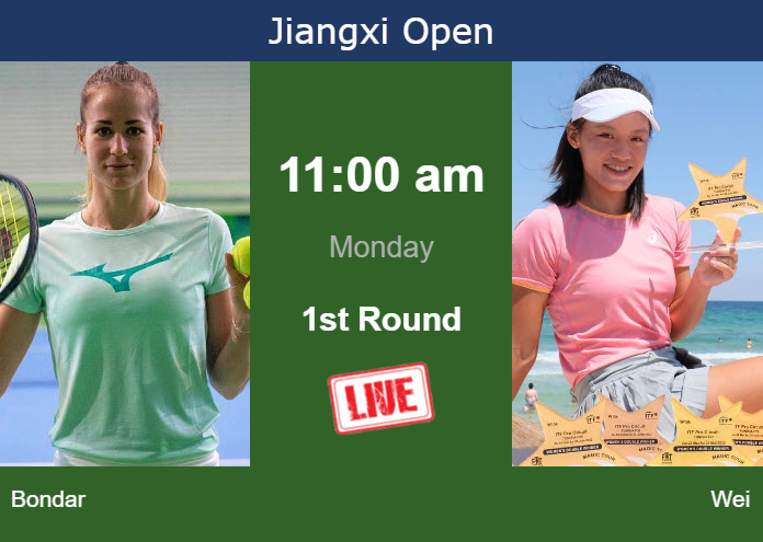 How to watch Bondar vs. Wei on live streaming in Jiujiang on Monday Sunday Live Streaming Anna Bondar vs Sijia Wei