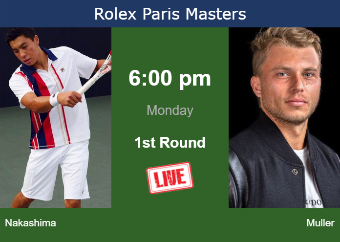 Sunday Live Streaming Brandon Nakashima vs Alexandre Muller