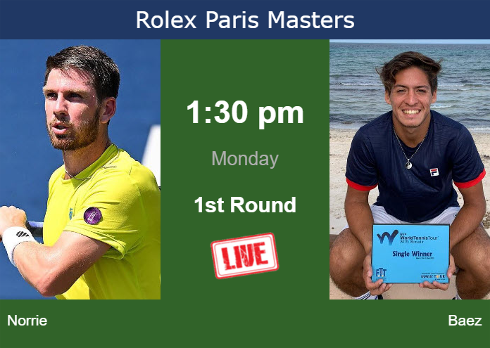 Sunday Live Streaming Cameron Norrie vs Sebastian Baez