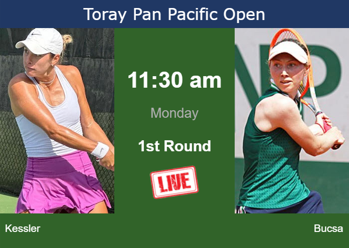 Sunday Live Streaming Mccartney Kessler Vs Cristina Bucsa Sunday Live Streaming Mccartney Kessler vs Cristina Bucsa