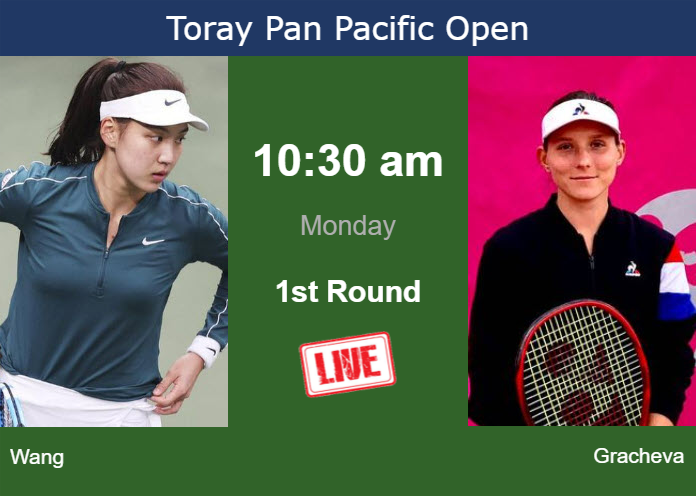 Sunday Live Streaming Xinyu Wang vs Varvara Gracheva