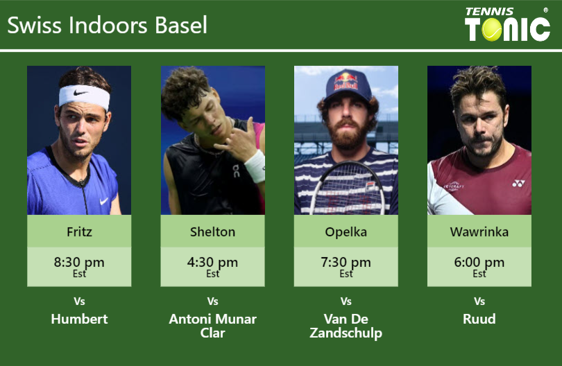 Taylor Fritz-Ben Shelton-Reilly Opelka-Stan Wawrinka Stats info