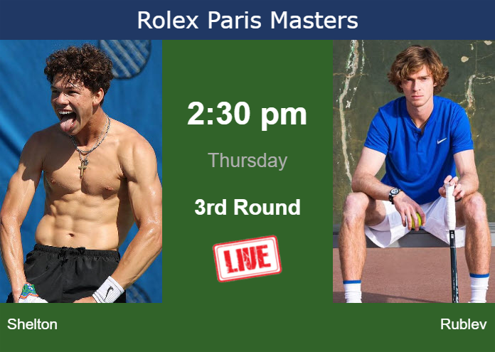 Thursday Live Streaming Ben Shelton vs Andrey Rublev