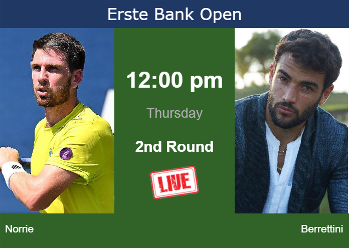 Thursday Live Streaming Cameron Norrie vs Matteo Berrettini