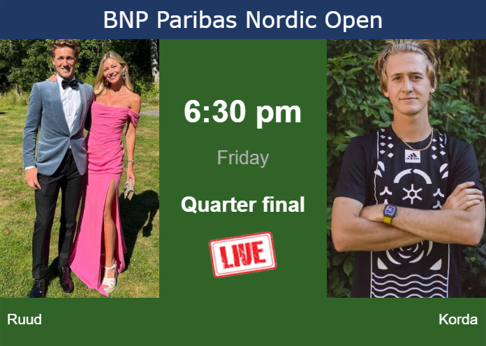 How to watch Ruud vs. Korda on live streaming in Stockholm on Friday Thursday Live Streaming Casper Ruud vs Sebastian Korda