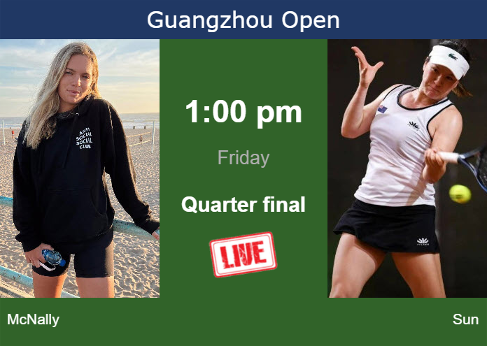 Thursday Live Streaming Caty McNally vs Lulu Sun