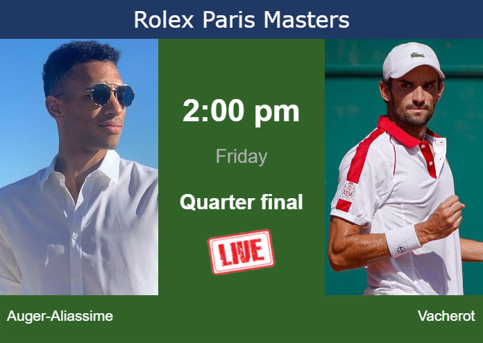 Thursday Live Streaming Felix Auger-Aliassime vs Valentin Vacherot